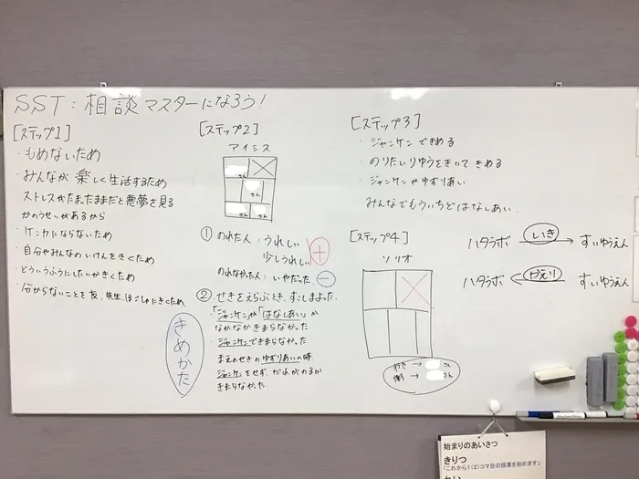 就労準備型放課後等デイサービス　ハタラボ那須塩原校/SST