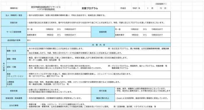 就労準備型放課後等デイサービス　ハタラボ那須塩原校/支援プログラムについて