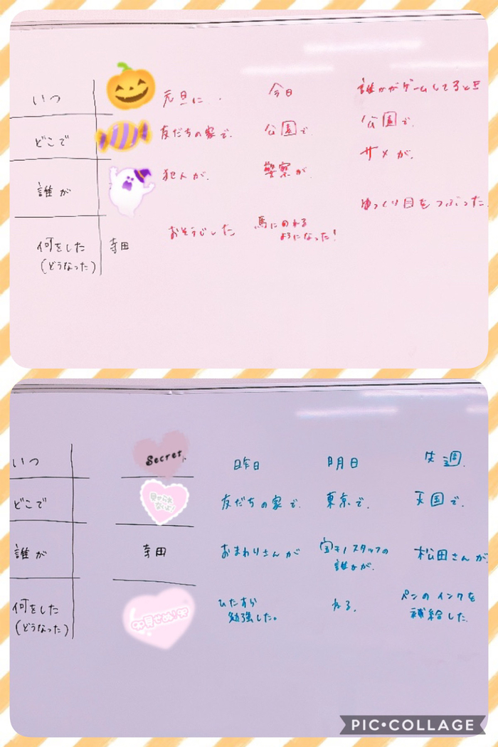 進学 就職のためのｺﾐｭﾆｹｰｼｮﾝ ﾊﾟｿｺﾝ ﾌﾟﾛｸﾞﾗﾐﾝｸﾞ 職業訓練 あなたが宝モノ岸和田沼町教室 空きあり 放課後等デイサービス 岸和田市のブログ いつどこで誰が何をしたゲーム Litalico発達ナビ