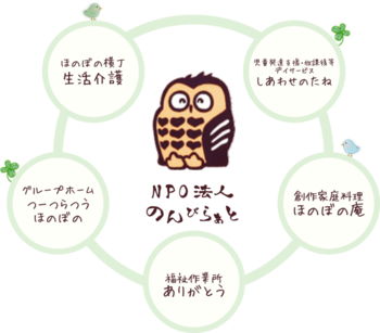児童発達支援・放課後等デイサービス しあわせのたね /その他
