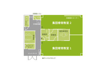 ブロッサムジュニア相模原城山教室/その他