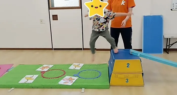 ケンリハスポーツキッズ島田/スポーツキッズ島田　サーキット