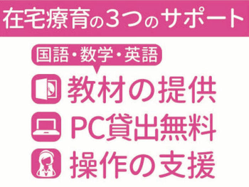 【完全送迎】 グローバルキッズメソッド下栗店