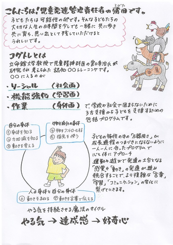 放課後等デイサービス ウィズ・ユー 丸亀/飛田 美樹です。