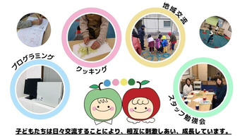 あっぷるtreehome