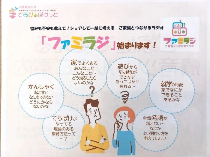 てらぴぁぽけっと松戸八柱教室/ファミラジ📻について
