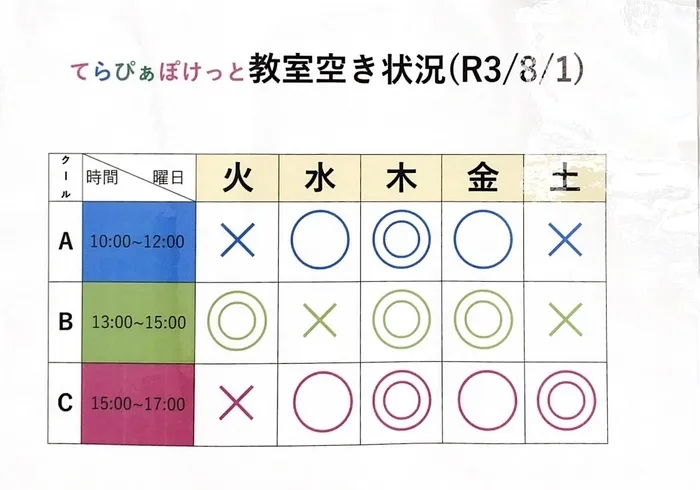 てらぴぁぽけっと港南桜道教室/🌟８月の空き状況🌟