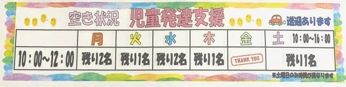 こぱんはうすさくら横浜中田教室/🌸4月からの児童発達支援空き状況🌸