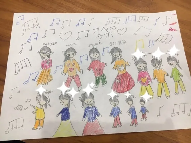 オペラ LABO/オペラ LABOの仲間たちを　描いてくれました！