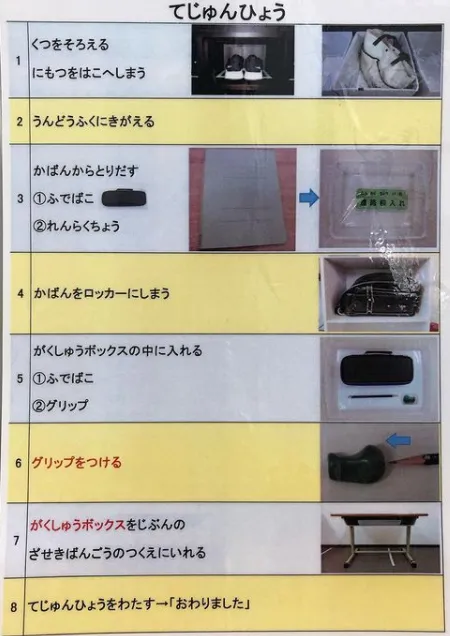 多機能型事業所かりん　【放課後等デイサービス】/手順表♬