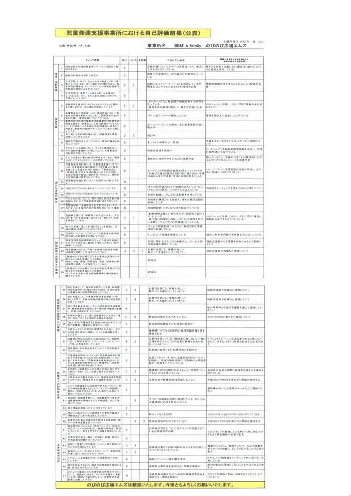 のびのび広場エムズ/令和4年　児童発達支援事業所自己評価