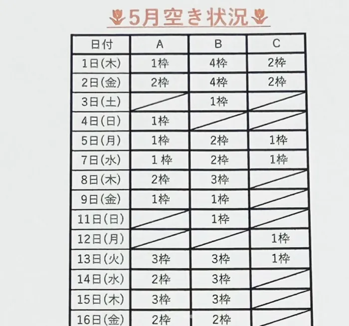 てらぴぁぽけっと　向ケ丘遊園教室/5月空き状況Part.1