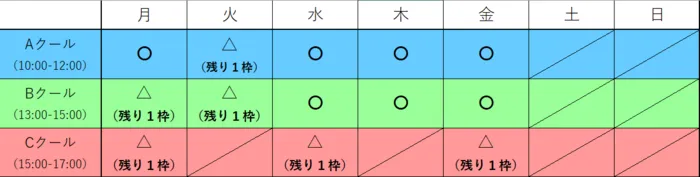 てらぴぁぽけっと　向ケ丘遊園教室/新規利用者大募集！！！！！