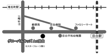 グローバルキッズAct目白