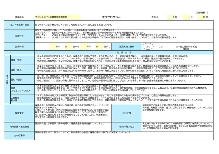 てらぴぁぽけっと　豊橋柳生橋教室/てらぴぁぽけっと支援プログラム公表