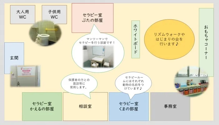 てらぴぁぽけっと　千葉中央教室/教室の特徴大公開♪