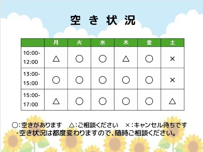 てらぴぁぽけっと　千葉中央教室/現在の空き状況です。