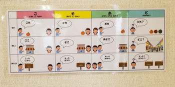 Grit越谷教室 空きあり 放課後等デイサービス 越谷市のブログ Litalico発達ナビ