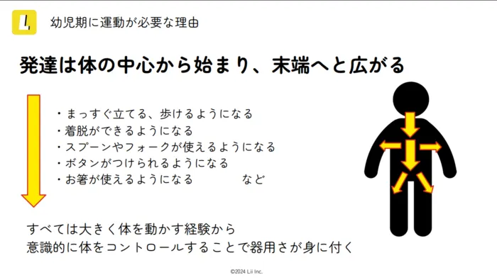  Lii sports studio御器所/発達の順番も大事🙆✨
