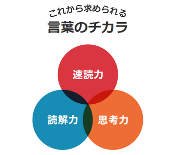 放課後等デイサービスはぐぽん小幡/その他