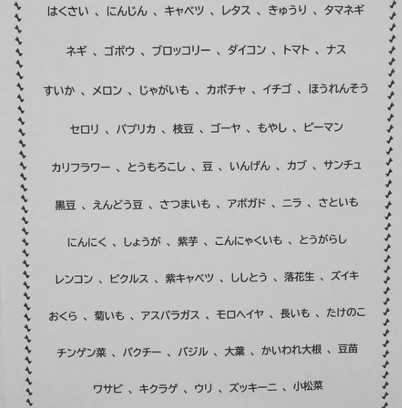 進学 就職支援 陽のあたる教室 空きあり 放課後等デイサービス 足利市のブログ 脳を鍛えるボードゲーム Litalico発達ナビ