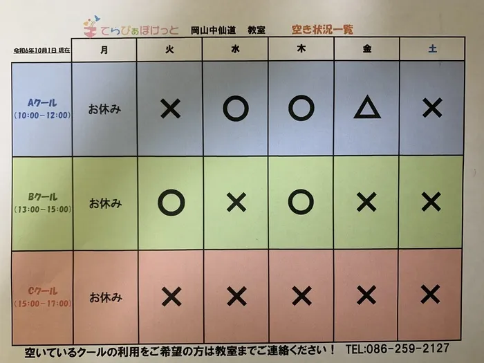 てらぴぁぽけっと　岡山中仙道教室/現在の利用状況（10月1日現在）