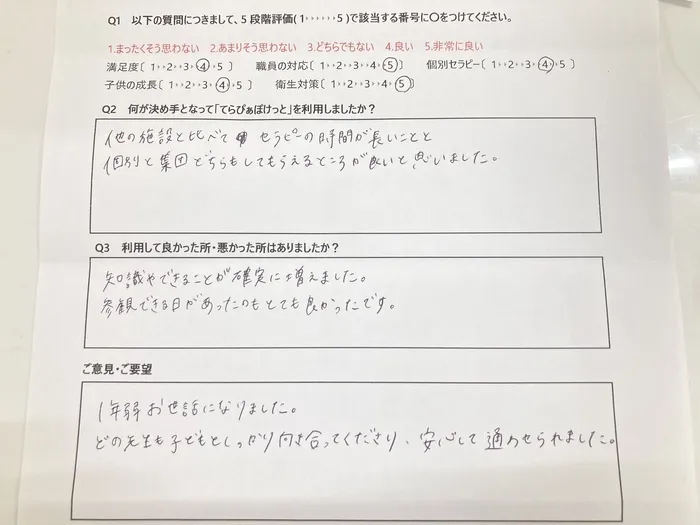 てらぴぁぽけっと　岡山中仙道教室/利用アンケート(卒所)