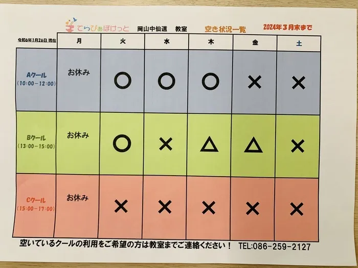 てらぴぁぽけっと　岡山中仙道教室/利用状況（今年度）