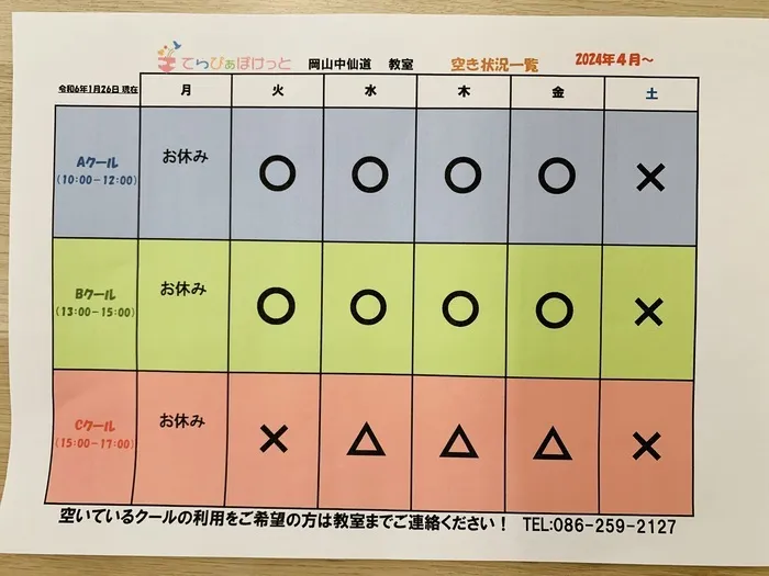 てらぴぁぽけっと　岡山中仙道教室/利用状況（来年度）