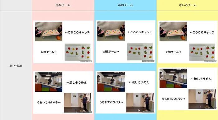 児童発達支援ハッピーキッズ/8月1日～8月31日の療育活動のご案内