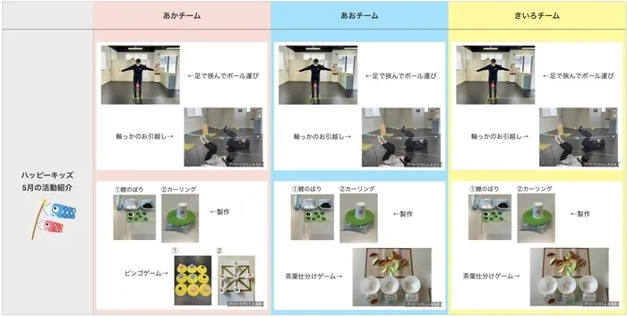 児童発達支援ハッピーキッズ/5月1日～5月31日の療育活動のご案内