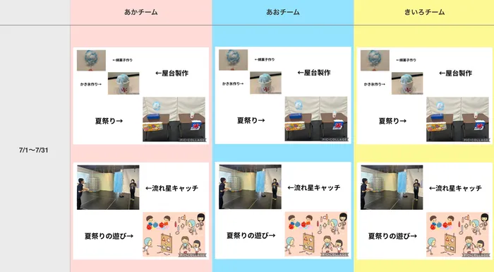 児童発達支援ハッピーキッズ/7月1日～7月31日の療育活動のご案内