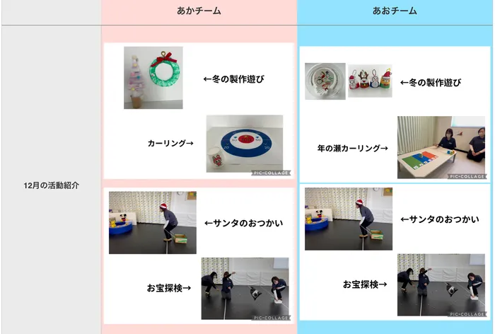 ハッピーキッズ/12月1日～12月29日の療育活動のご案内