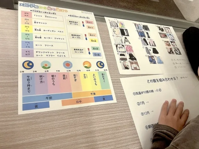晴る日　泉田事業所/季節に合わせた服を選べるかな？👚