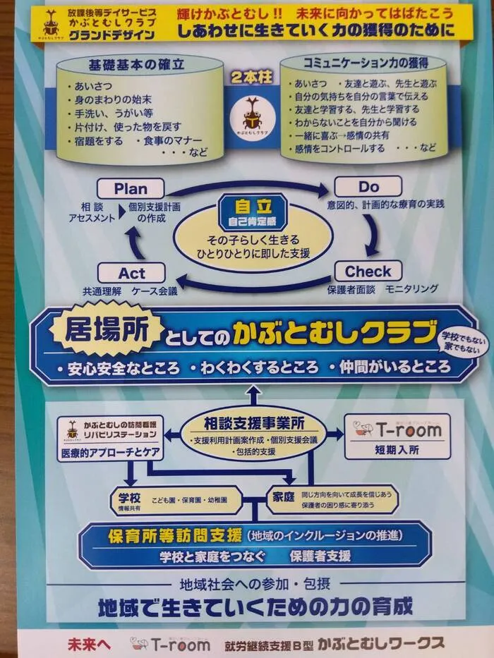 かぶとむしクラブ 番町/設備