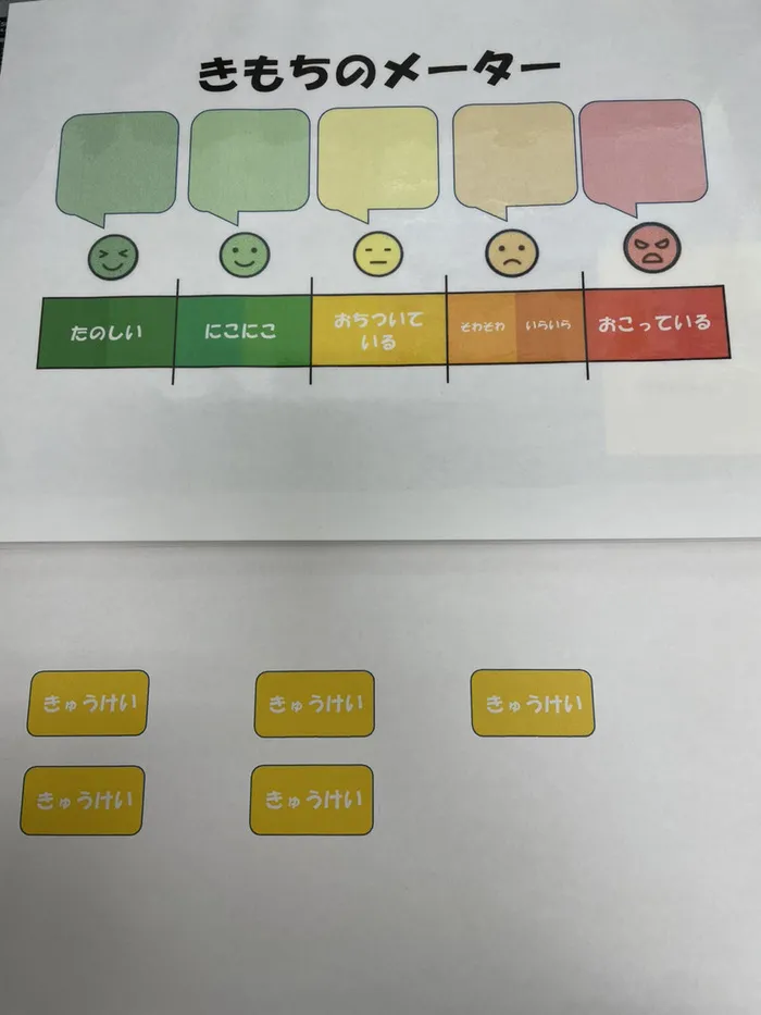 てらぴぁぽけっと　三郷駅前教室/教室の風景：感情メーター🍀