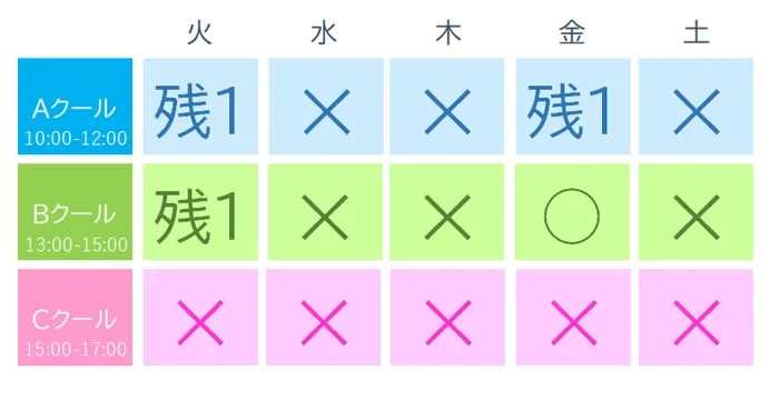 てらぴぁぽけっと　三郷駅前教室/現在の教室空き状況📅