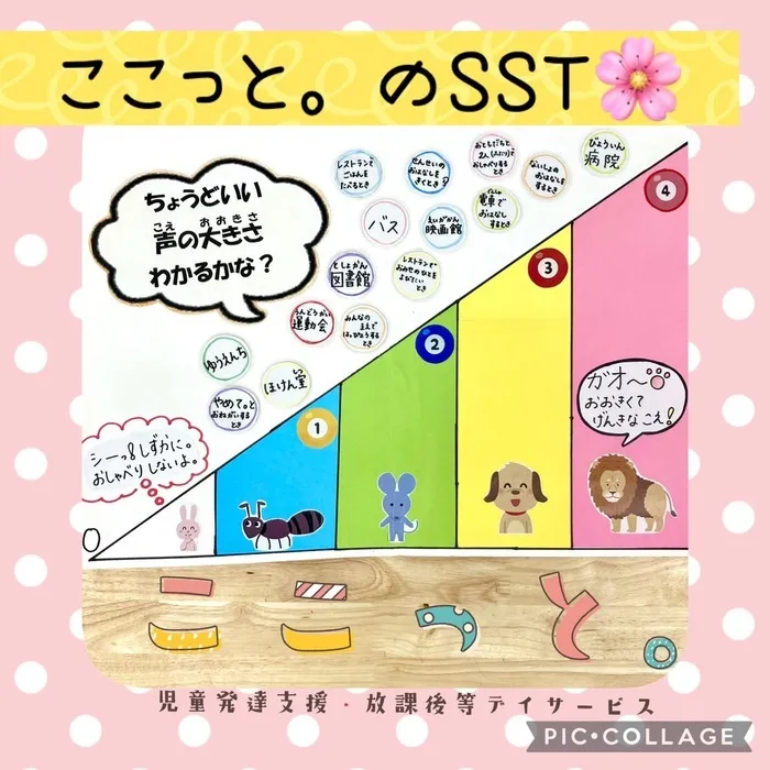 ここっと。/🌟SST～声の大きさ編～