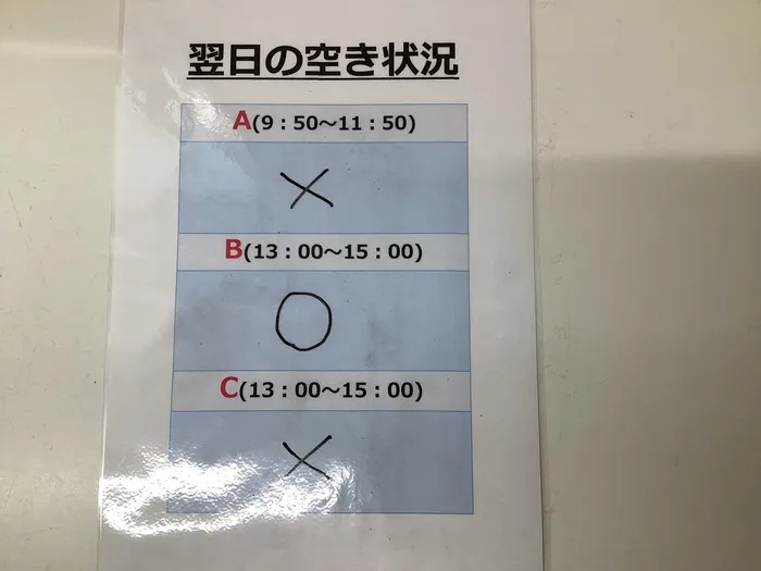 てらぴぁぽけっと　淵野辺駅前教室/8/20のご利用状況☁️