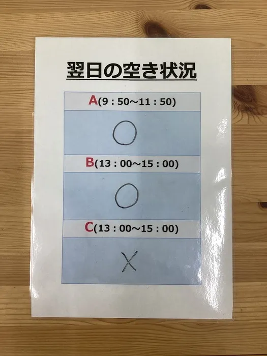 てらぴぁぽけっと　淵野辺駅前教室/5/28のご利用状況🌧️