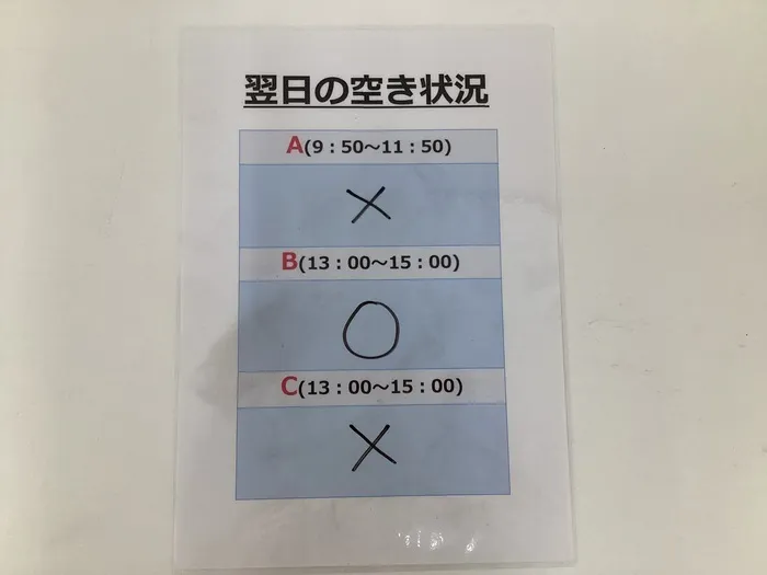 てらぴぁぽけっと　淵野辺駅前教室/7月5日のご利用状況☀️