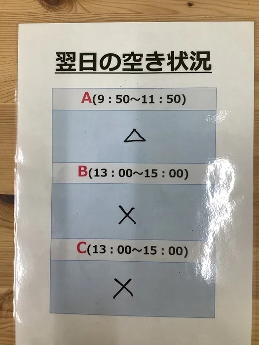 てらぴぁぽけっと　淵野辺駅前教室/5/22のご利用状況💁‍♀️