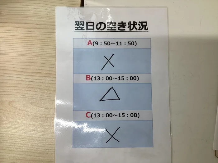 てらぴぁぽけっと　淵野辺駅前教室/5月30日のご利用状況☀️