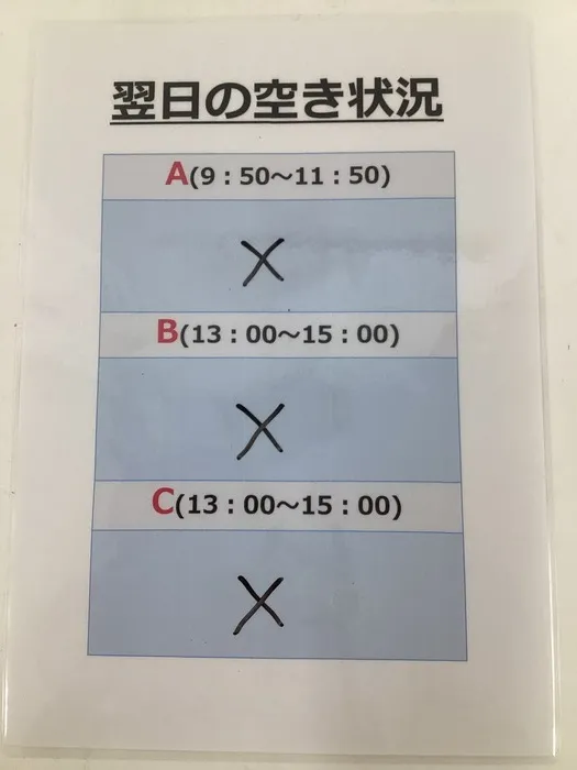 てらぴぁぽけっと　淵野辺駅前教室/5/6のご利用状況🎶