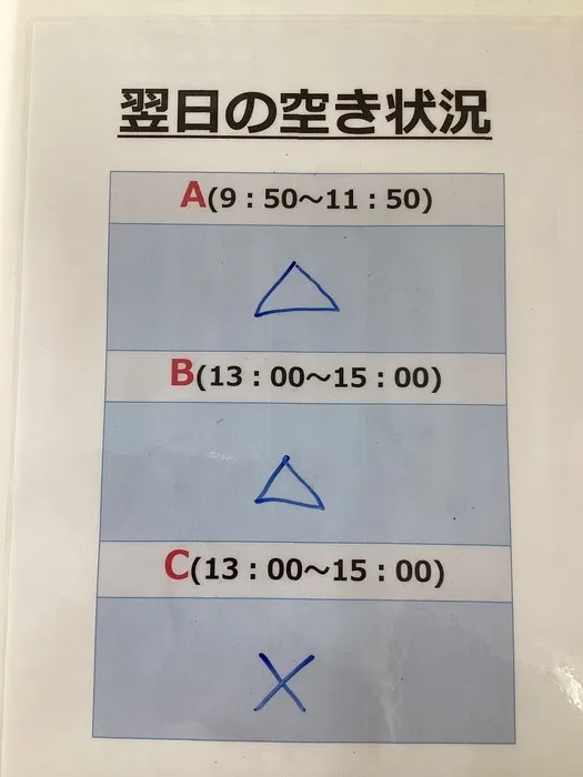 てらぴぁぽけっと　淵野辺駅前教室/5/27のご利用状況👐