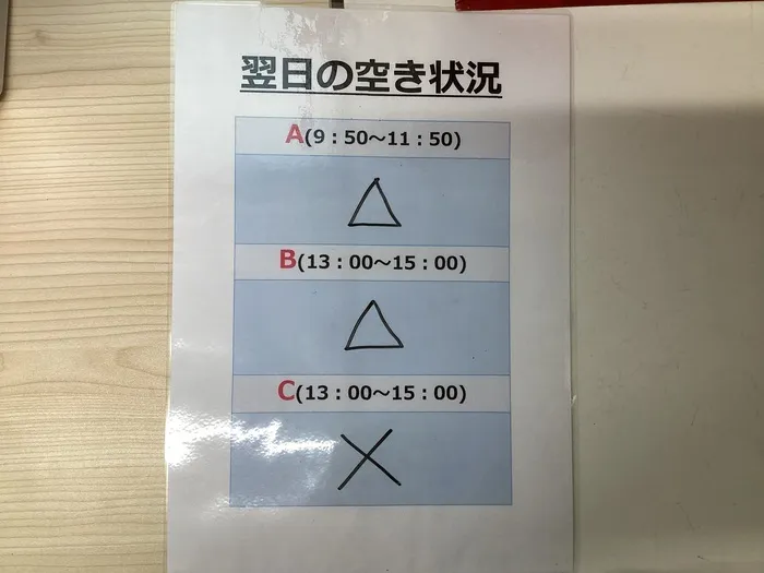 てらぴぁぽけっと　淵野辺駅前教室/5月29日のご利用状況☔️