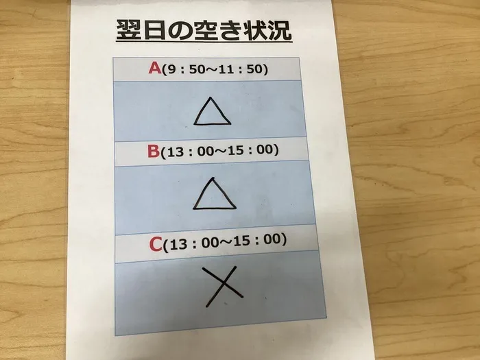 てらぴぁぽけっと　淵野辺駅前教室/6月19日のご利用状況☔️