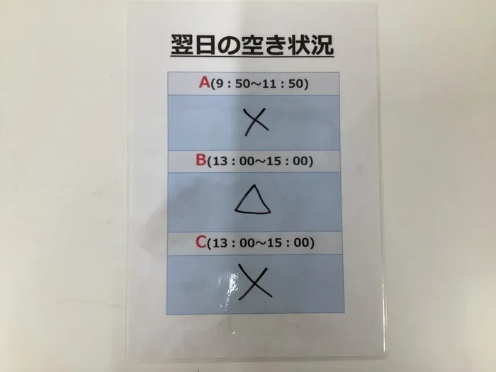 てらぴぁぽけっと　淵野辺駅前教室/7月10日のご利用状況🍉