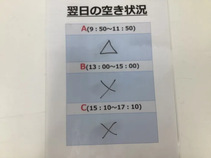 てらぴぁぽけっと　淵野辺駅前教室/3月21日のご利用状況🍓