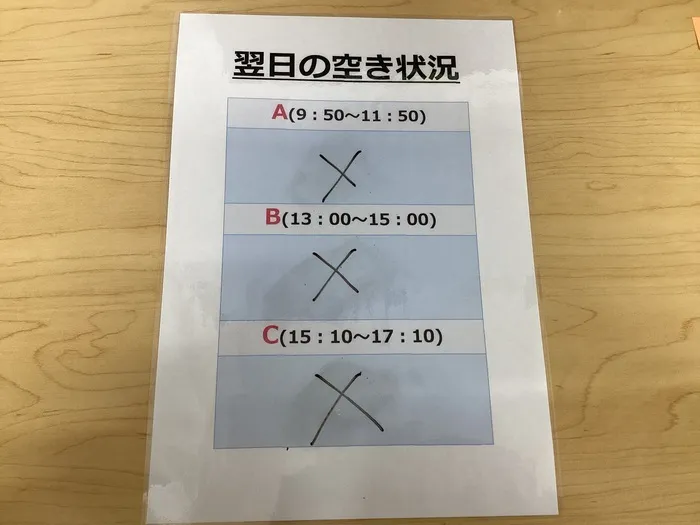 てらぴぁぽけっと　淵野辺駅前教室/5月3日のご利用状況🌼